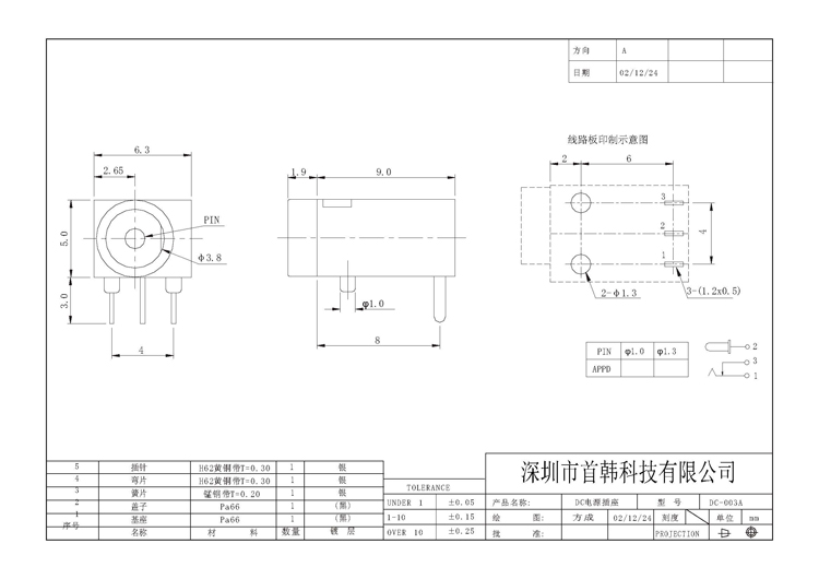 yl7703()޹˾