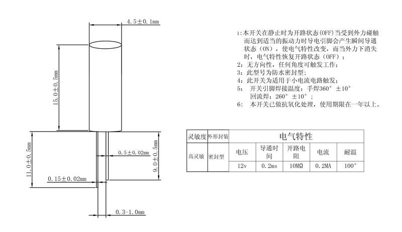 yl7703()޹˾